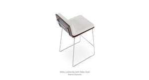 Dallas PL Wire Stools - available in various heights | Image 13 | InSTYLE Home & Rugs