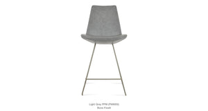 Eiffel Wire Stools - compact and stylish design | Image 18 | InSTYLE Home & Rugs