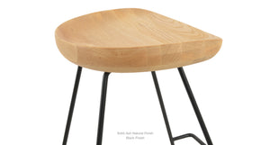 Cattelan PR Wire Stools - perfect for small spaces | Image 32 | InSTYLE Home & Rugs