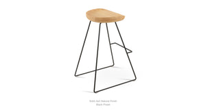 Cattelan PR Wire Stools - perfect for small spaces | Image 34 | InSTYLE Home & Rugs