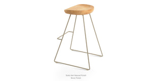 Cattelan PR Wire Stools - perfect for small spaces | Image 42 | InSTYLE Home & Rugs