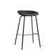 Mitch Stools